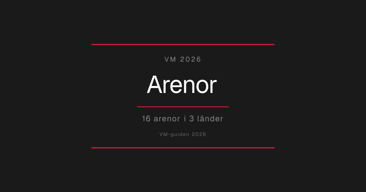 Arenor & Värdstäder | VM-guiden 2026